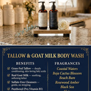 Goat's Milk & Tallow Body Wash 16oz