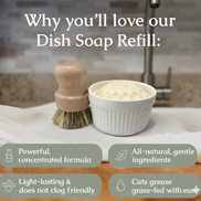 Visions of You Sustainable Dish Set Starter Kit