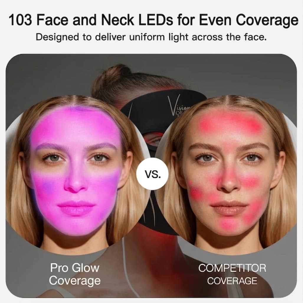 Pro Glow 7-Color LED Face + Neck Mask — PDT Light Therapy for Anti-Aging, Acne & Glow | Visions of You Beautiful