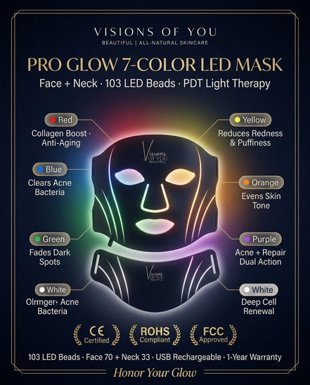 Pro Glow 7-Color LED Face + Neck Mask — PDT Light Therapy for Anti-Aging, Acne & Glow | Visions of You Beautiful