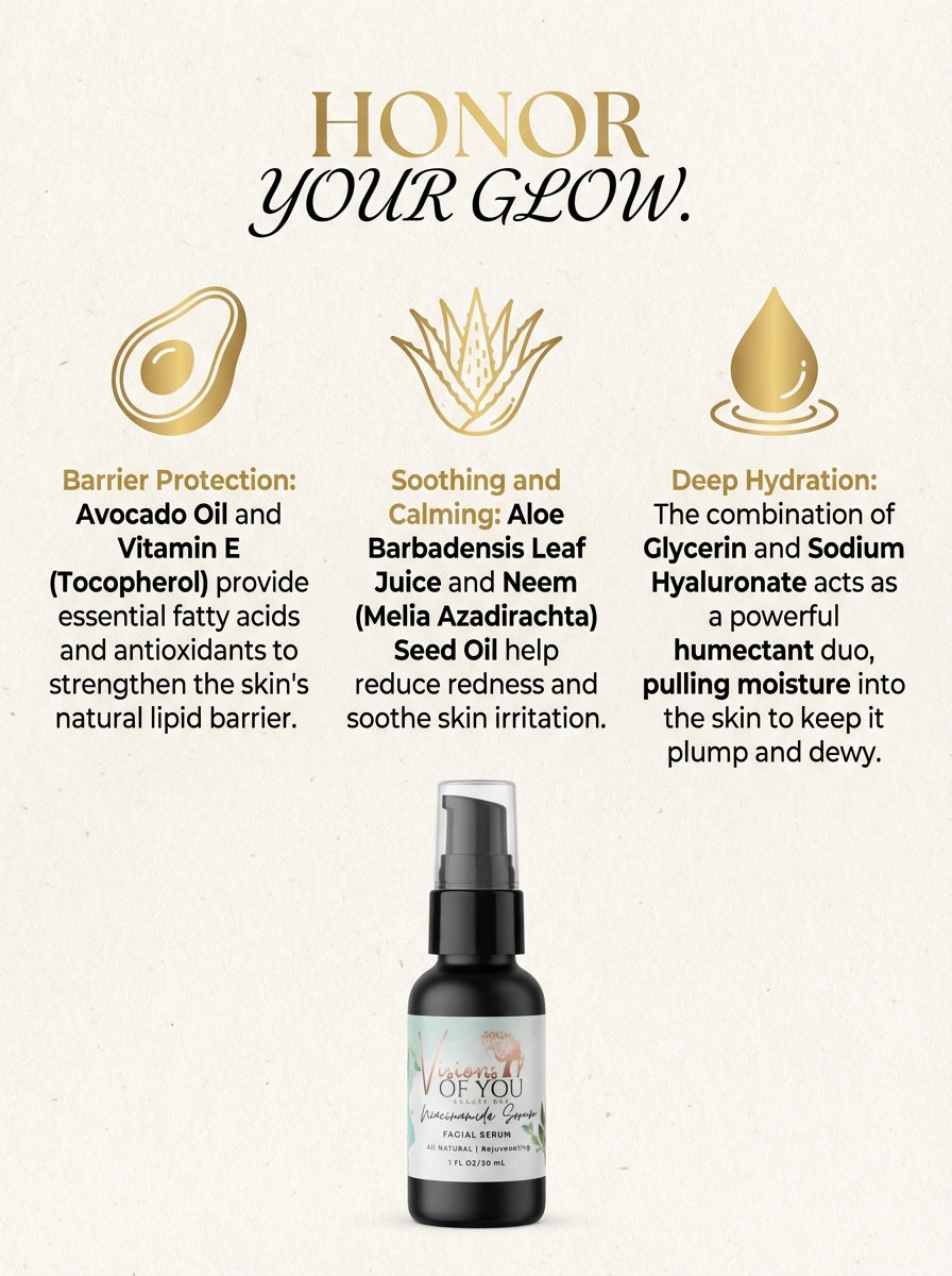 Visions of You Beautiful | Niacinamide Facial Serum
